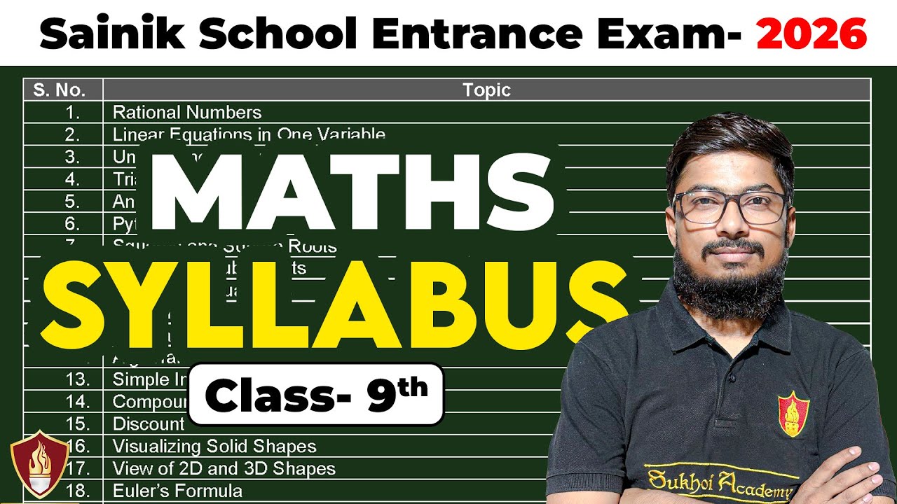 How To Get Strong Command Over Sainik School Maths Class 9 Syllabus | RMS Military School