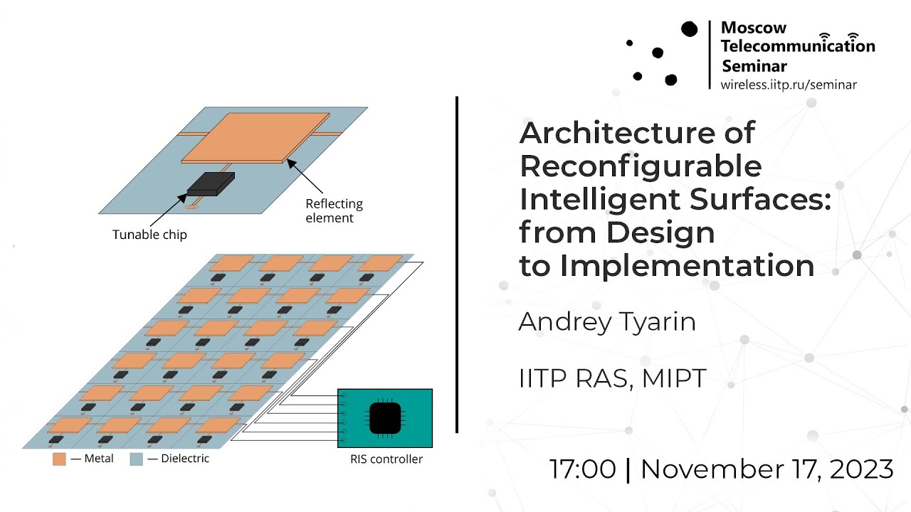 Andrey Tyarin &ndash; Architecture of Reconfigurable Intelligent Surfaces: from Design to Implementation