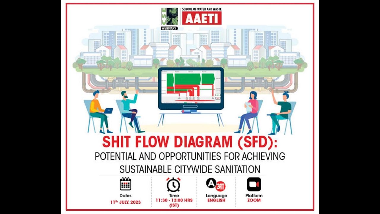 SFD-Potential and Opportunities for Achieving Sustainable Citywide Sanitation