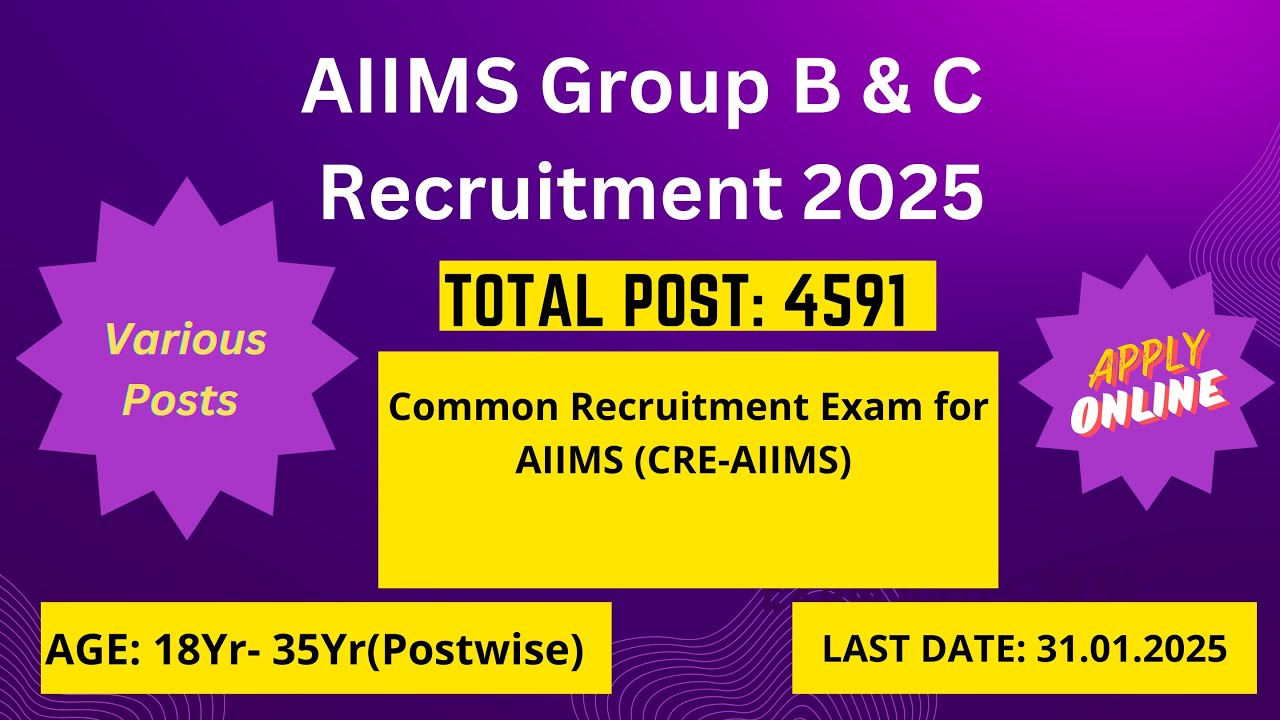AIIMS Group B & C Recruitment 2025 | Common Recruitment Exam for AIIMS (CRE-AIIMS) Recruitment 2025