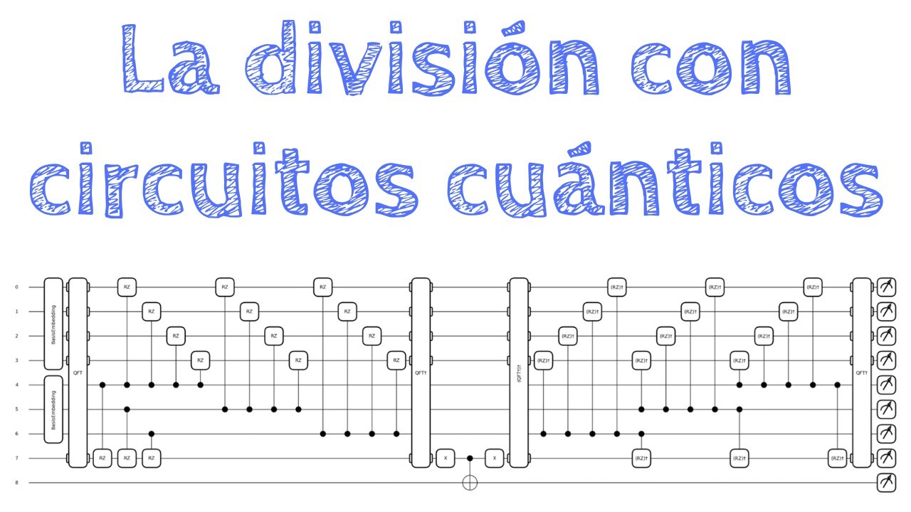 Programando la división con circuitos cuánticos