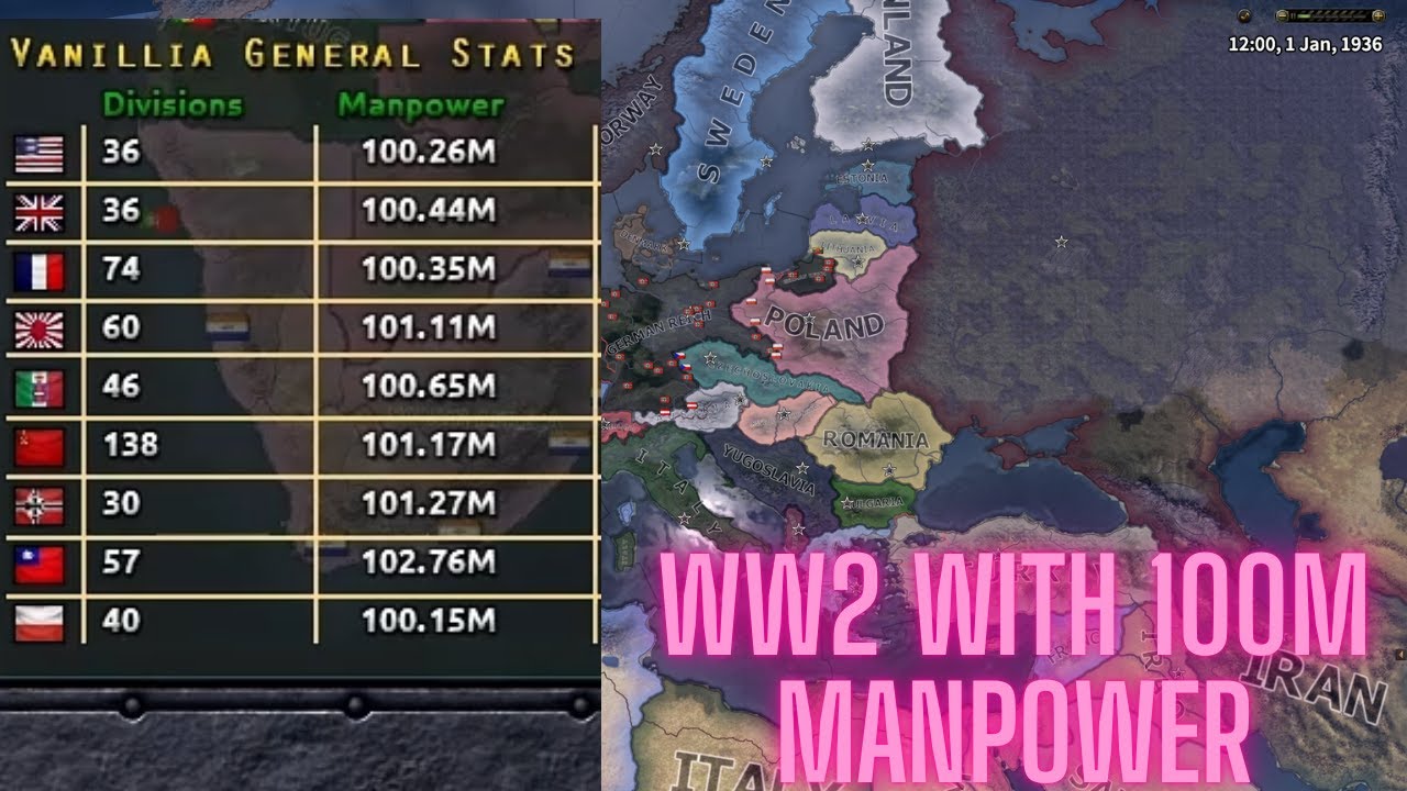WW2 BUT WITH 100M MANPOWER  / HOI4 TIMELAPSE