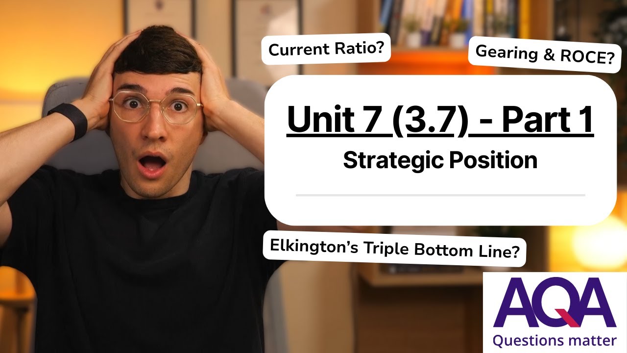 Unit 7 (3.7) – Strategic Position (Part 1) | AQA A-Level Business (Revision)