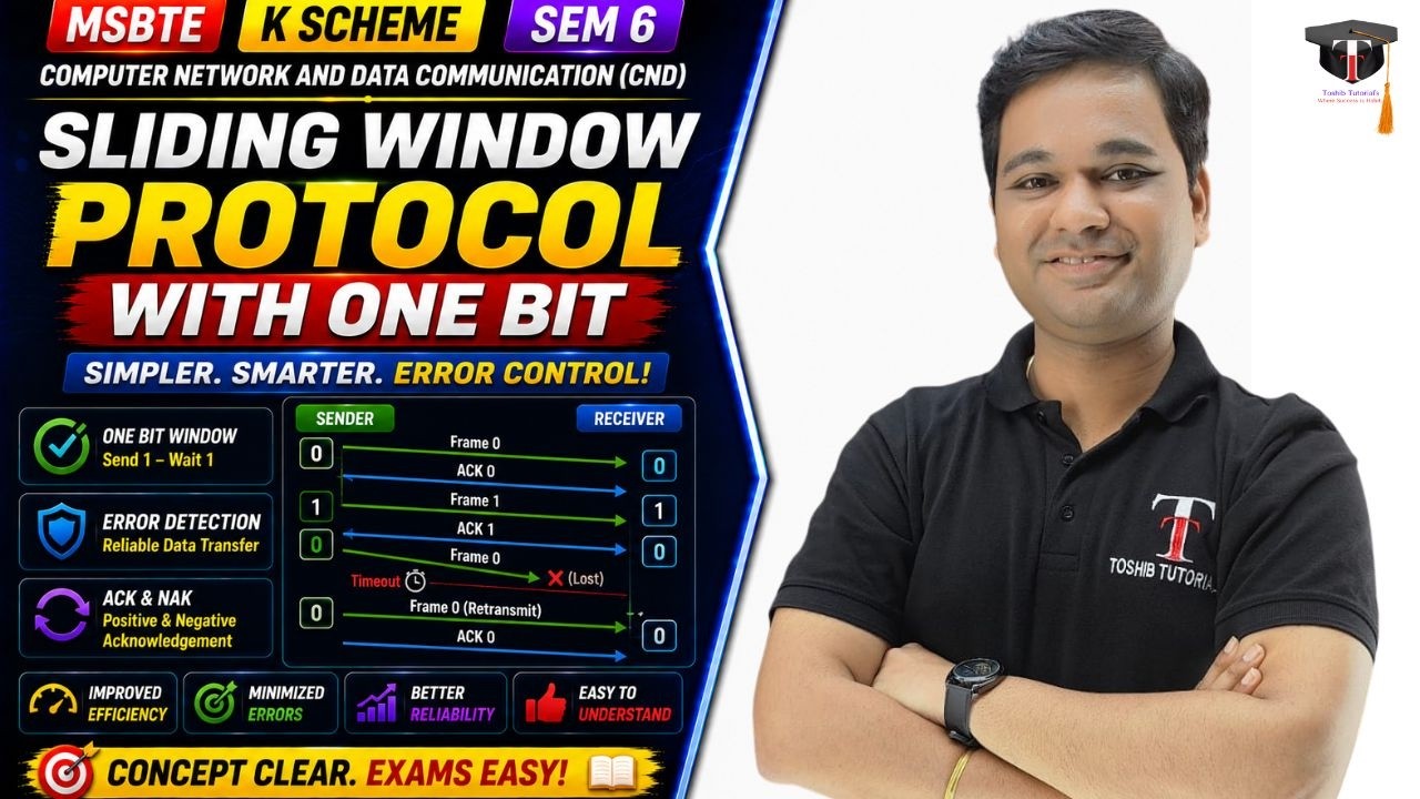 Sliding Window Protocol with One Bit | Computer Network & Data Communication | Toshib Tutorials