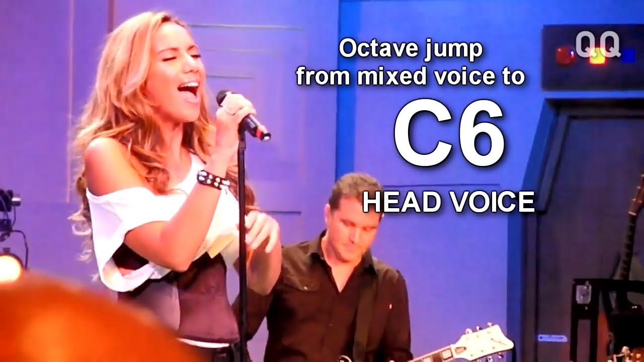 [Part 1] TIMES LEONA LEWIS FORGOT SHE WAS HUMAN