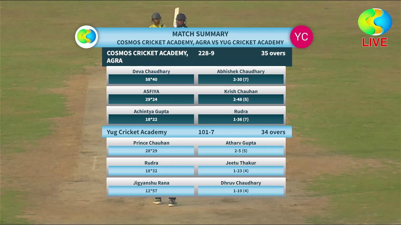 Cosmos Cricket Academy v/s  Yug Cricket Cricket