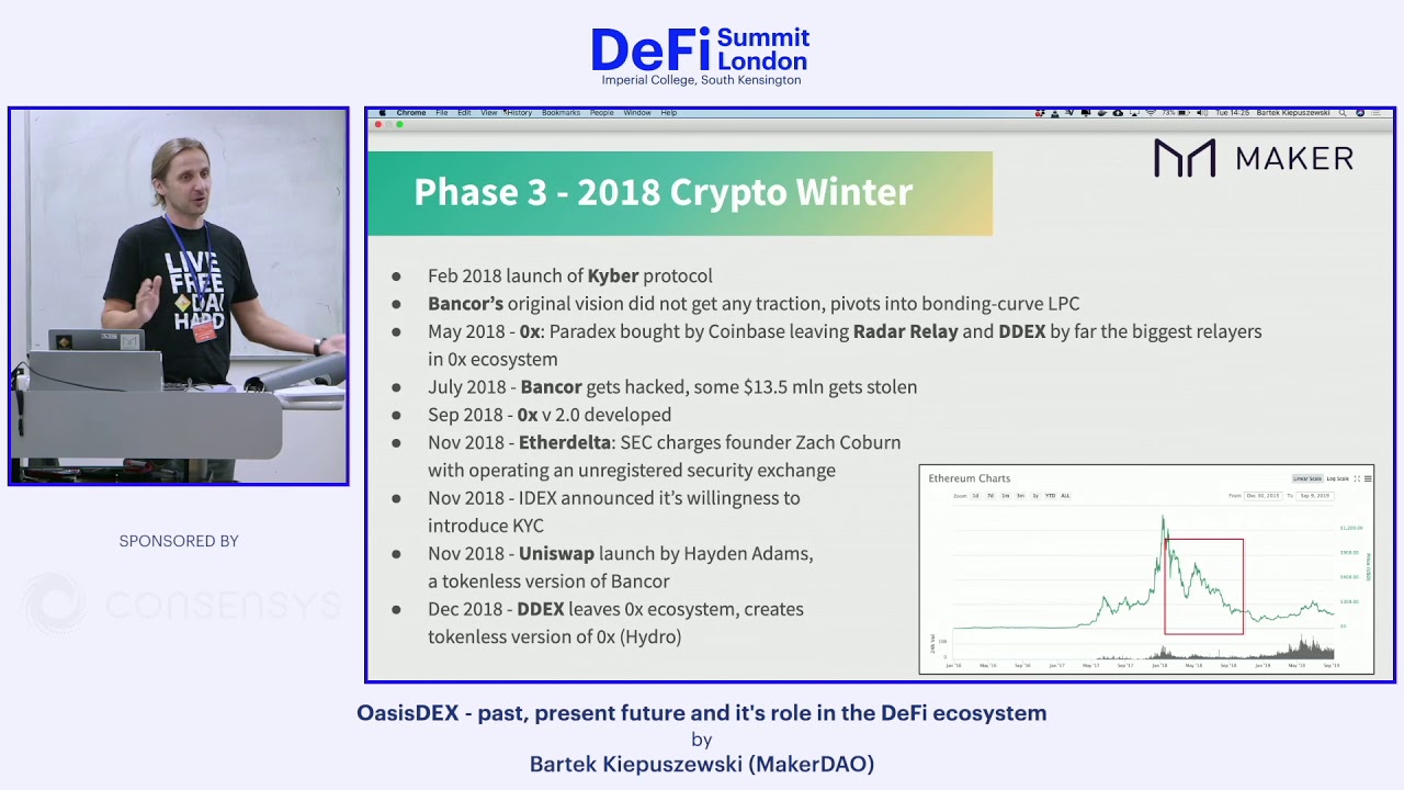 OasisDEX - past, present future and it's role in the DeFi ecosystem