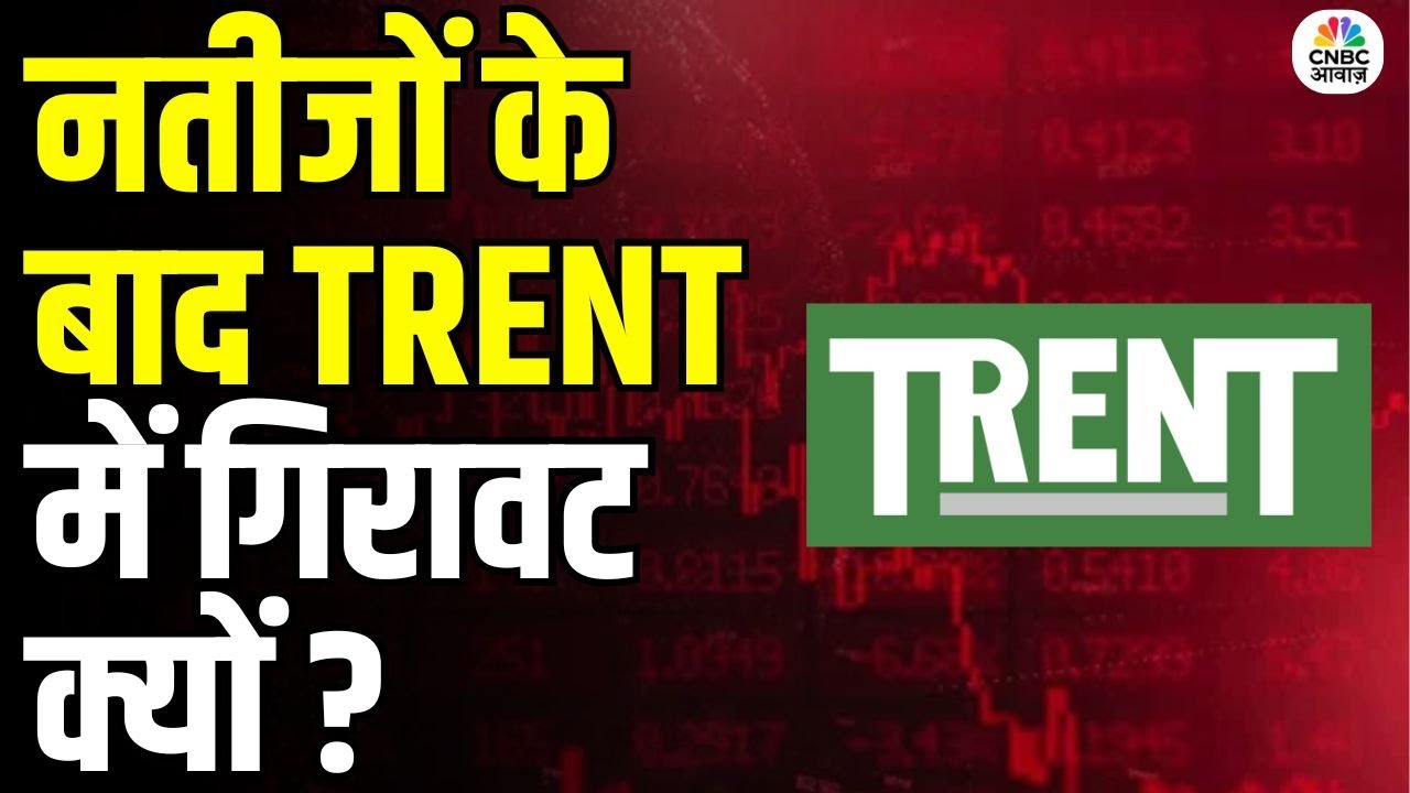 Trent Ltd Stock Crashes After Earnings! What Went Wrong? Complete Breakdown