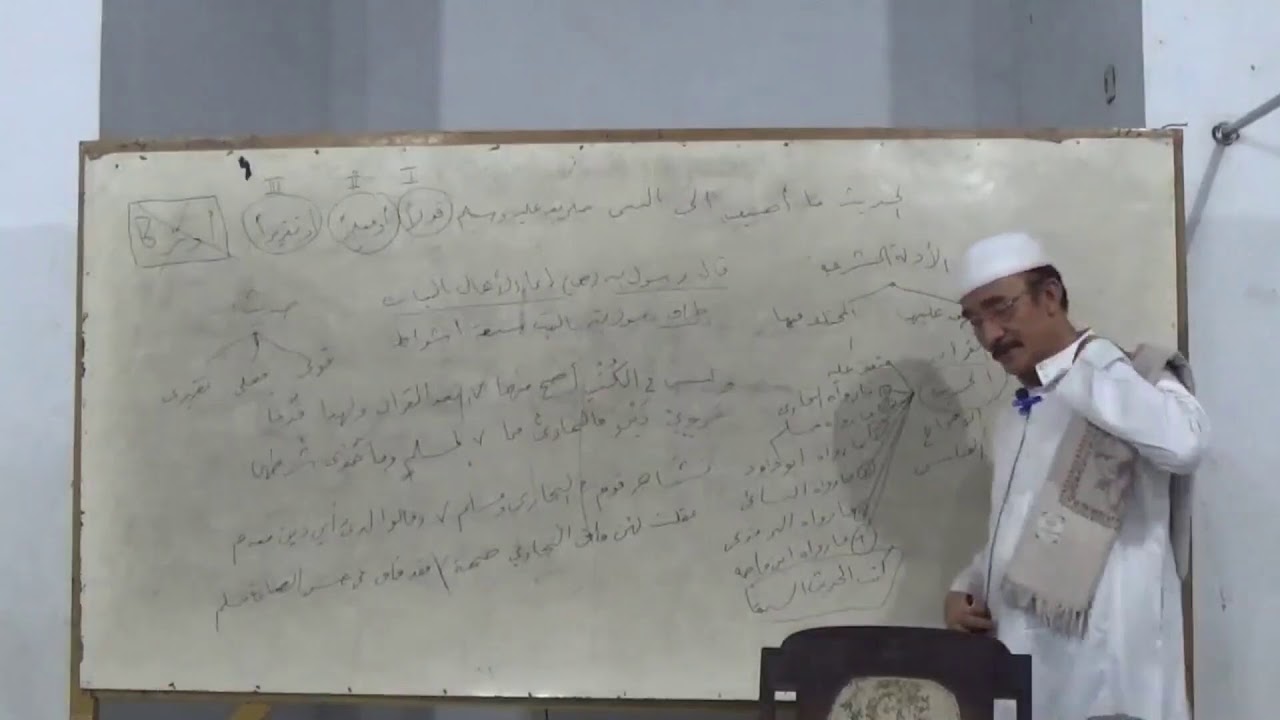 Ngaji Kitab Shahih al-Bukhari oleh KH. AR. Ibnu Ubaidillah Syatori (Tahun 2014-2015)