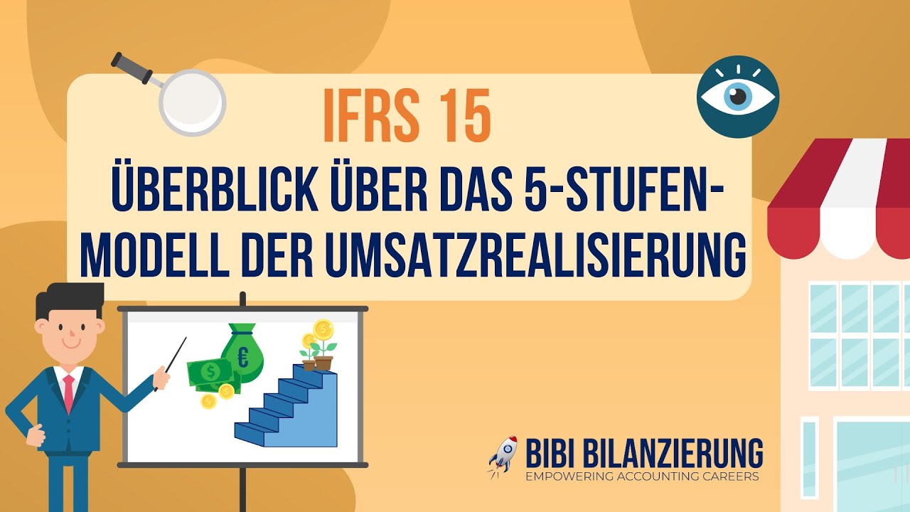 Umsatzrealisierung nach IFRS 15: Überblick 5-Stufen-Modell