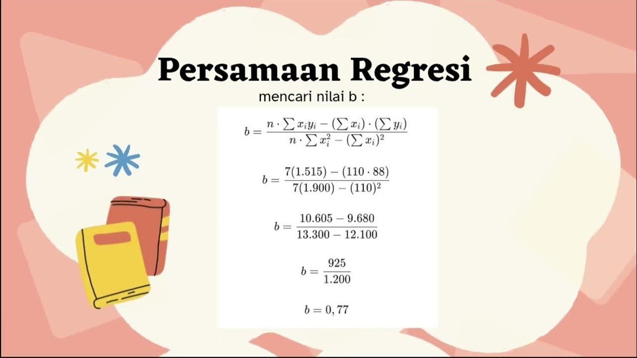 TUGAS MAT WAJIB KELOMPOK 6