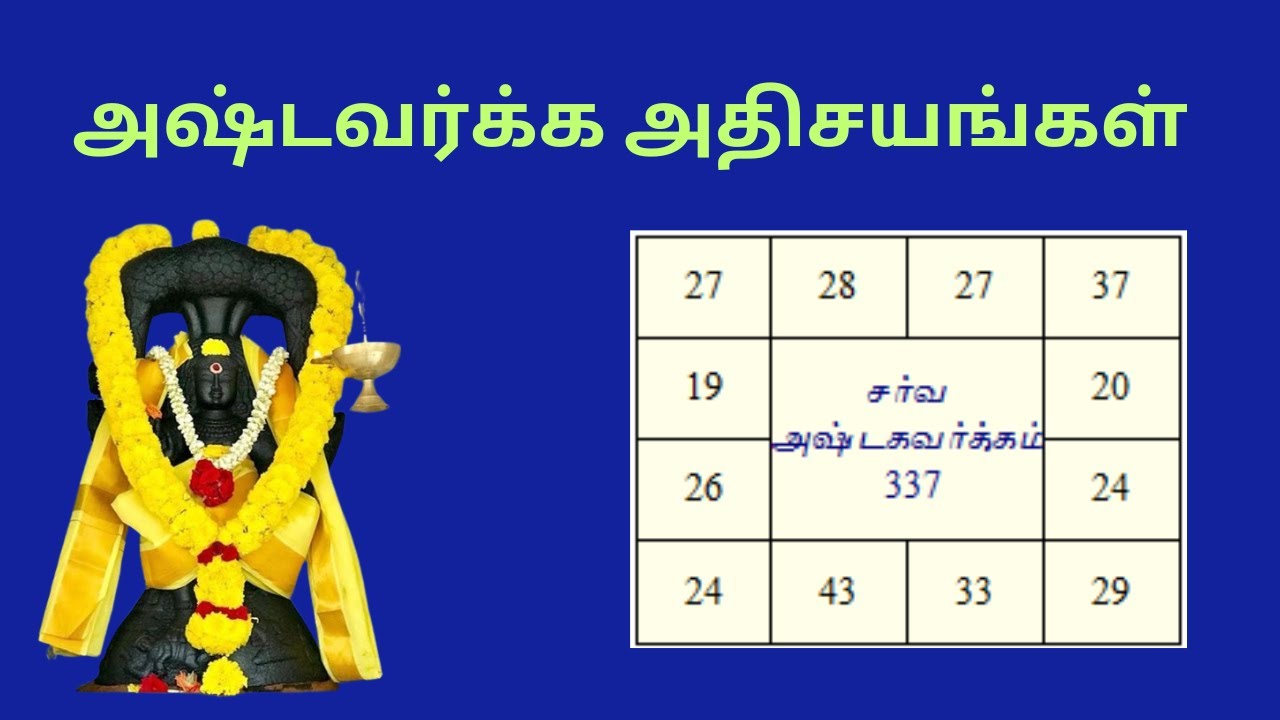 அஷ்டவர்க்க அதிசயங்கள்/  எளிதாக பலன் சொல்லும் முறைகள்