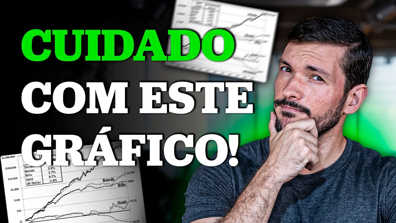 5 ERROS de interpretação do gráfico do Jeremy Siegel de 200 ANOS DE ALTA DA BOLSA DE VALORES
