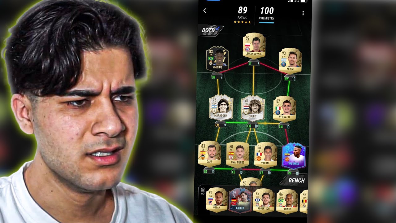 MADFUT DRAFT!