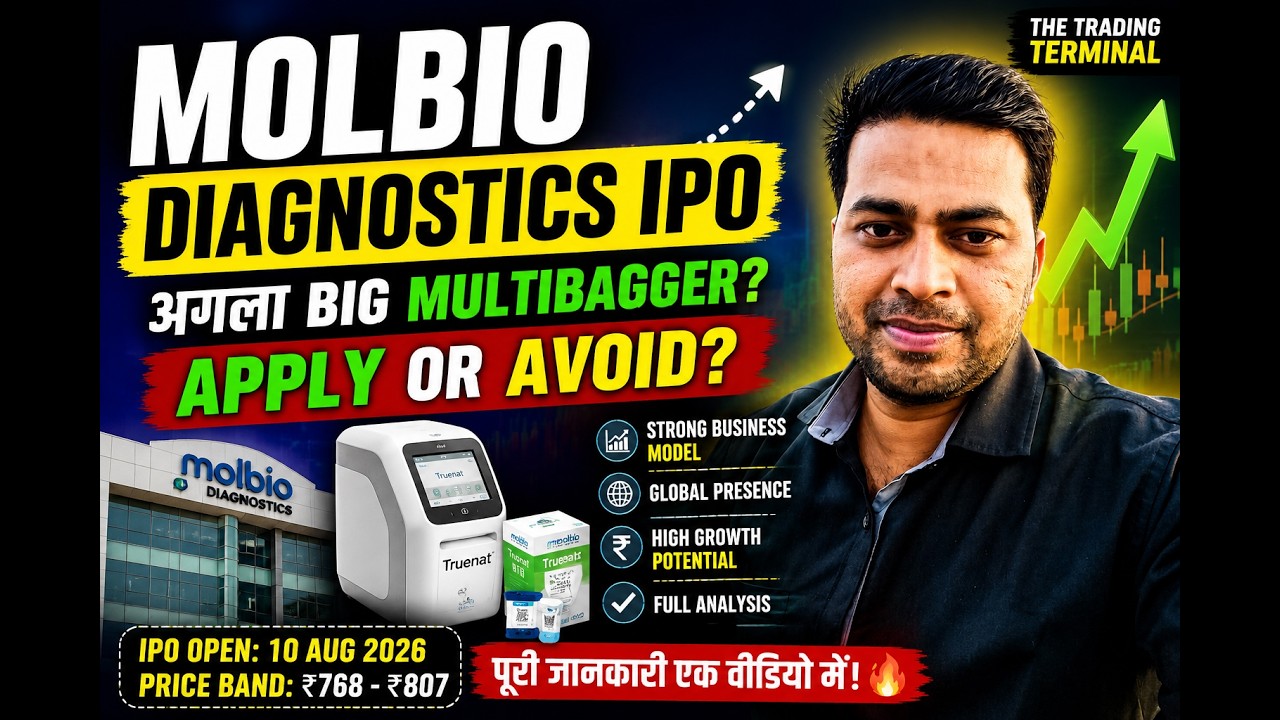 Molbio Diagnostics IPO Review 2026 | Apply or Avoid? | Full Analysis | GMP | Complete IPO Review |