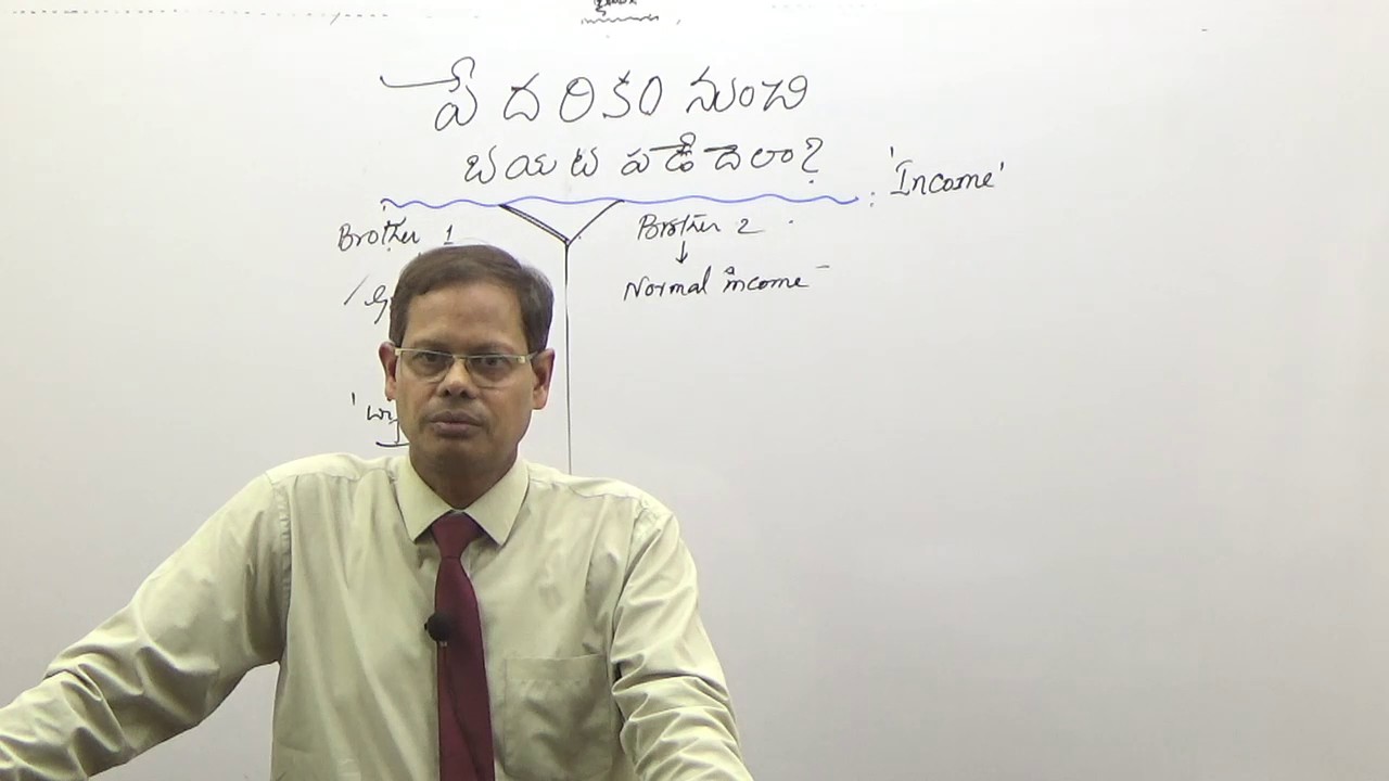 9.WEALTH CREATION I telugu videos I(How to get rid of poverty?)