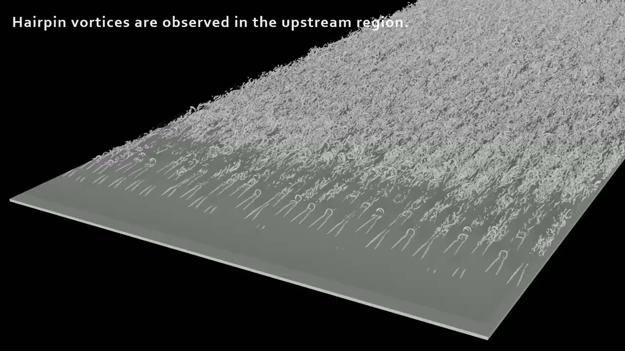 Hairpin vortices in high-Re turbulent boundary layer