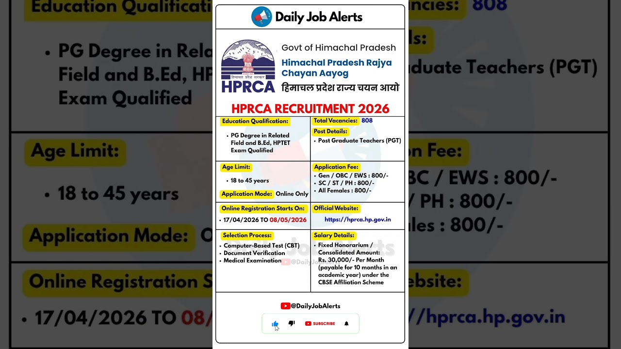 HPRCA Recruitment 2026 | New Vacancy 2026 | Daily Job Alerts #shorts