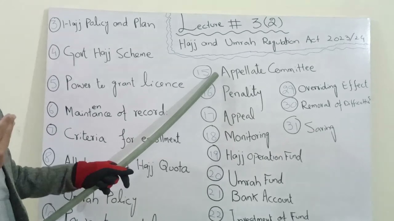Hajj and Umrah Regulation Act Lecture 3 (2) part 2 ... NTS preparation for Muavineen HUJJAJ 2025...
