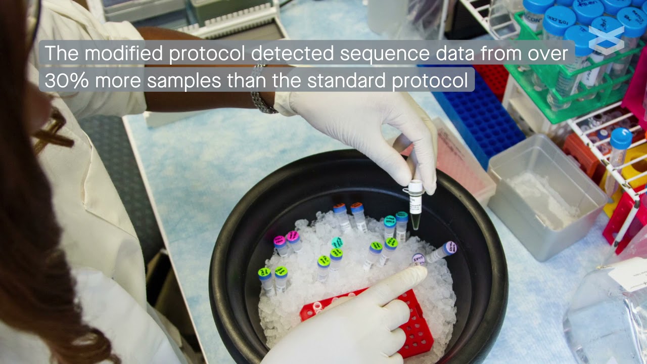 Improved sensitivity for bacterial community characterization in clinical samples