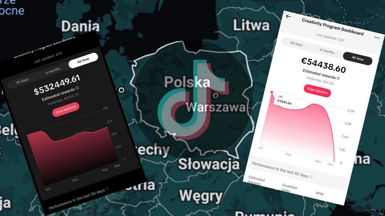 Jak zarabiać na tik toku mieszkając w Polsce? (Nieaktualne)