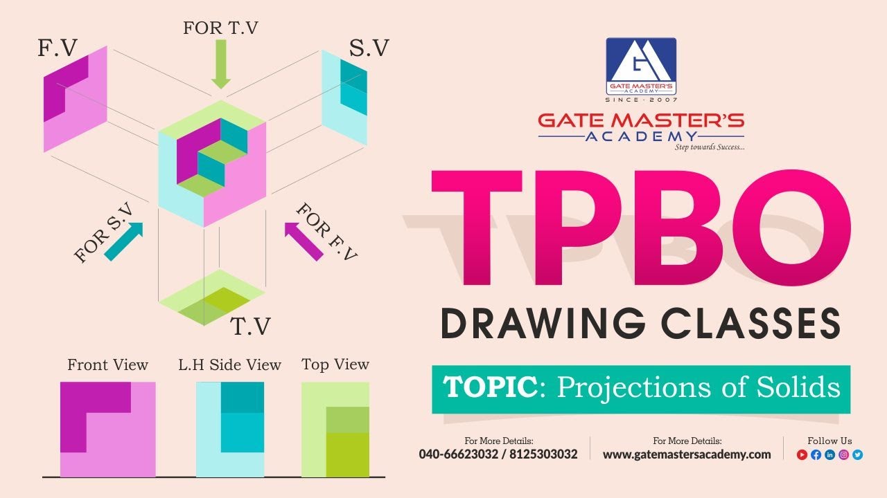 TPBO - Town Planning Drawing Class: Projections of Solids IGMACADEMY| APPSC & TSPSC