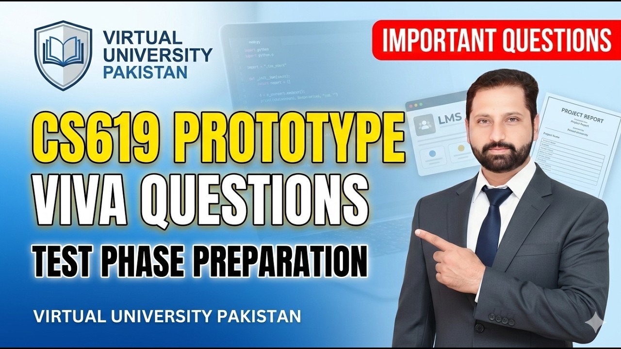 CS619 Prototype Test Phase Viva Questions | CS619 Final Project Test Phase Preparation Guide