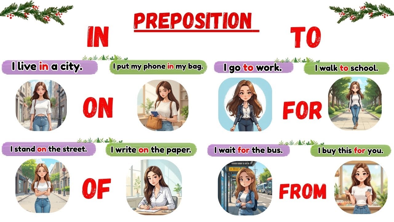 Learn English Prepositions Easily 🧠 In, On, At, By, Under with Examples | Grammar for Beginners