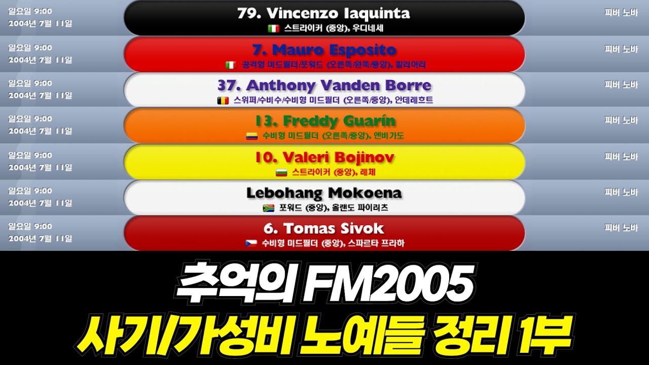 FM2005 사기 및 가성비 노예들 정리 1부