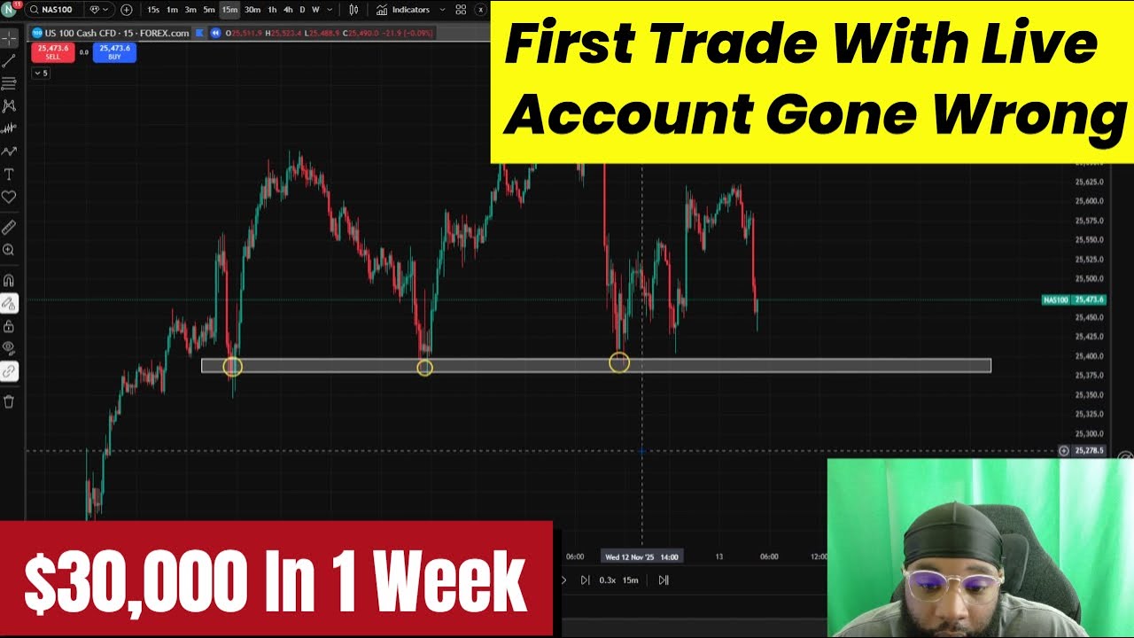 Первая неудачная попытка торговли на реальном счете Topstep | Заработок 30 000 долларов | Остерег...