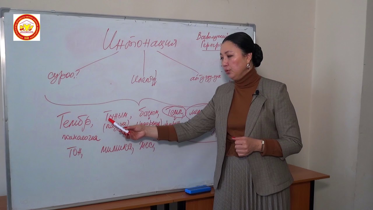 Журналистика факультети: Ш.Костюк - 