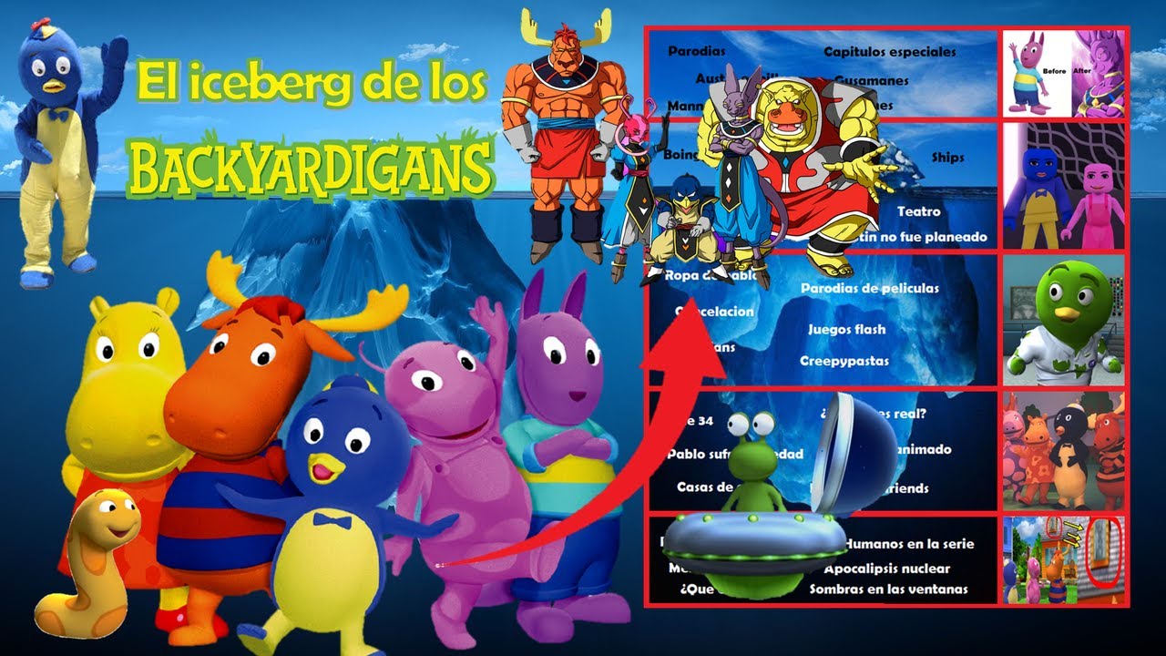 EL ICEBERG MAS COMPLETO DE LOS BACKYARDIGANS (Misterios, Curiosidades y mas)