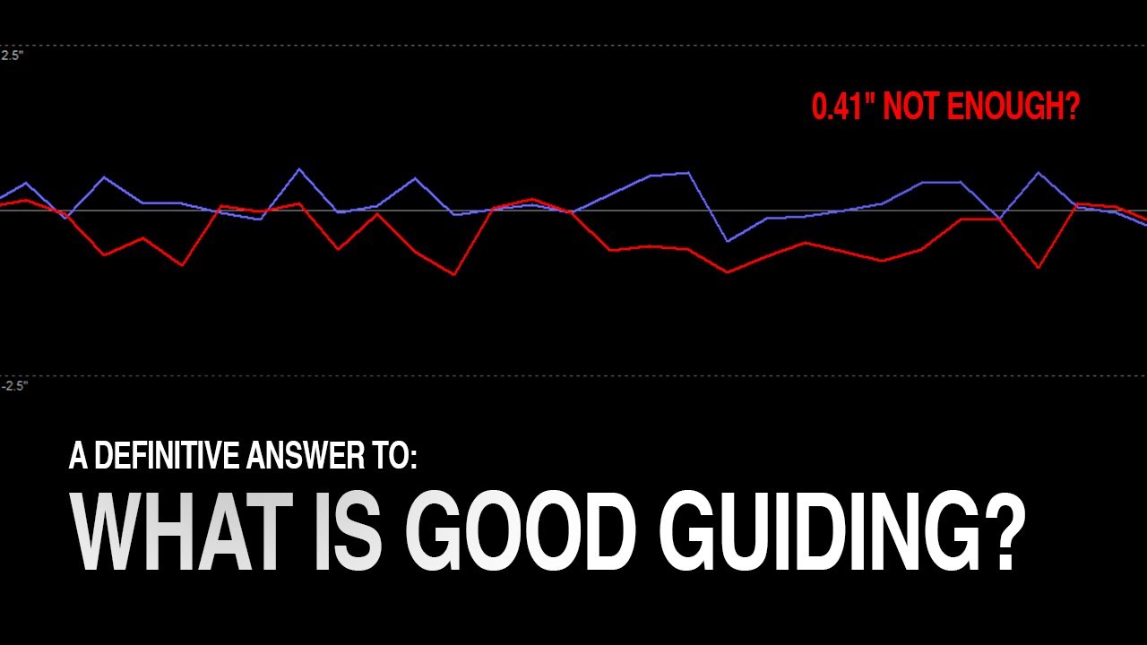 Достаточно ли хорошо наводит ваш телескоп?