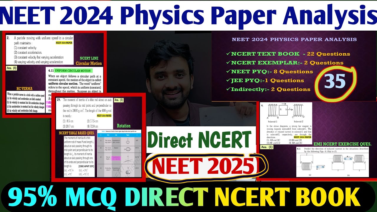 NEET 2024 Physics Questions Comes From NCERT & PYQ|All NCERT Questions that comes in NEET 2024 Exam|