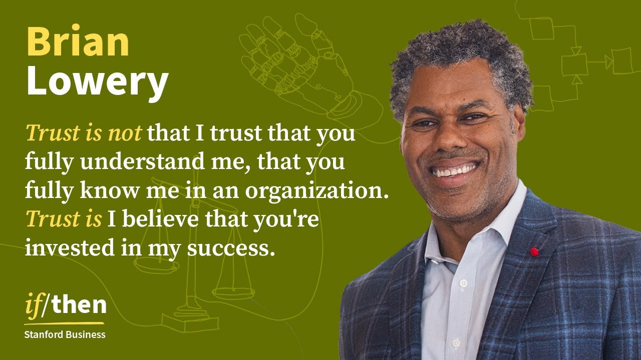 Think You Know Yourself? Think Again.