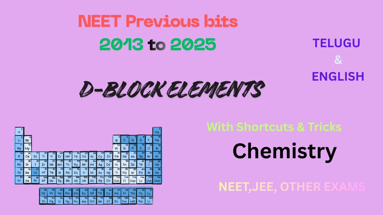 d-BLOCK ELEMENTS -NEET PYQ 2013 TO 2025 -Chemistry