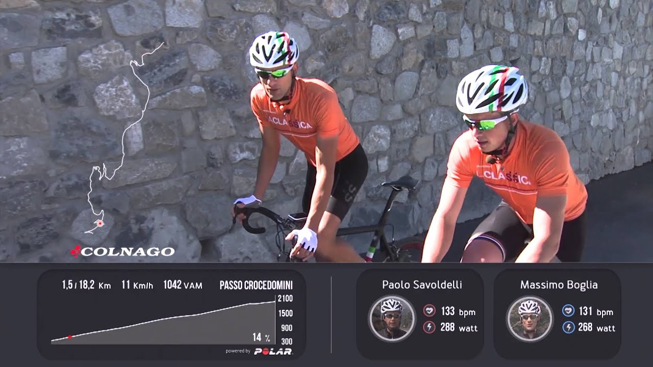 Le grandi salite di Bike Channel: Crocedomini da Bienno