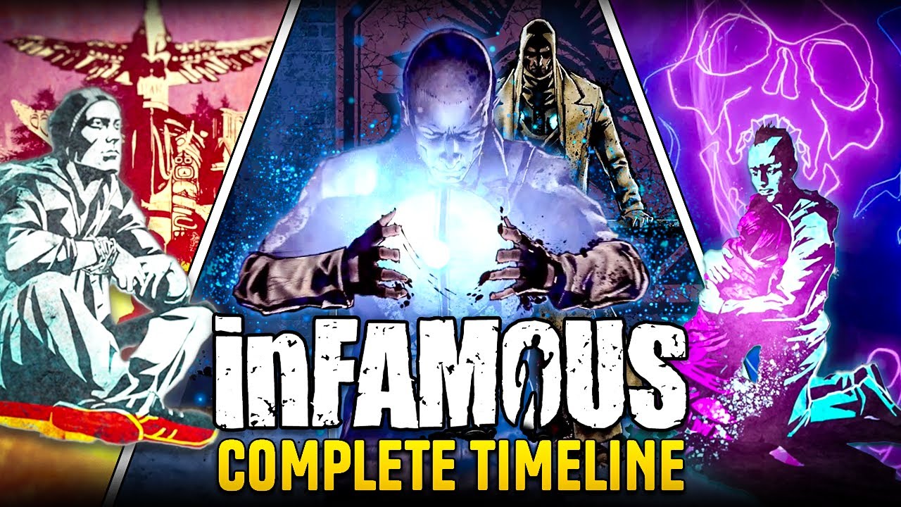 The Complete Story & Lore of inFAMOUS | Timeline EXPLAINED!