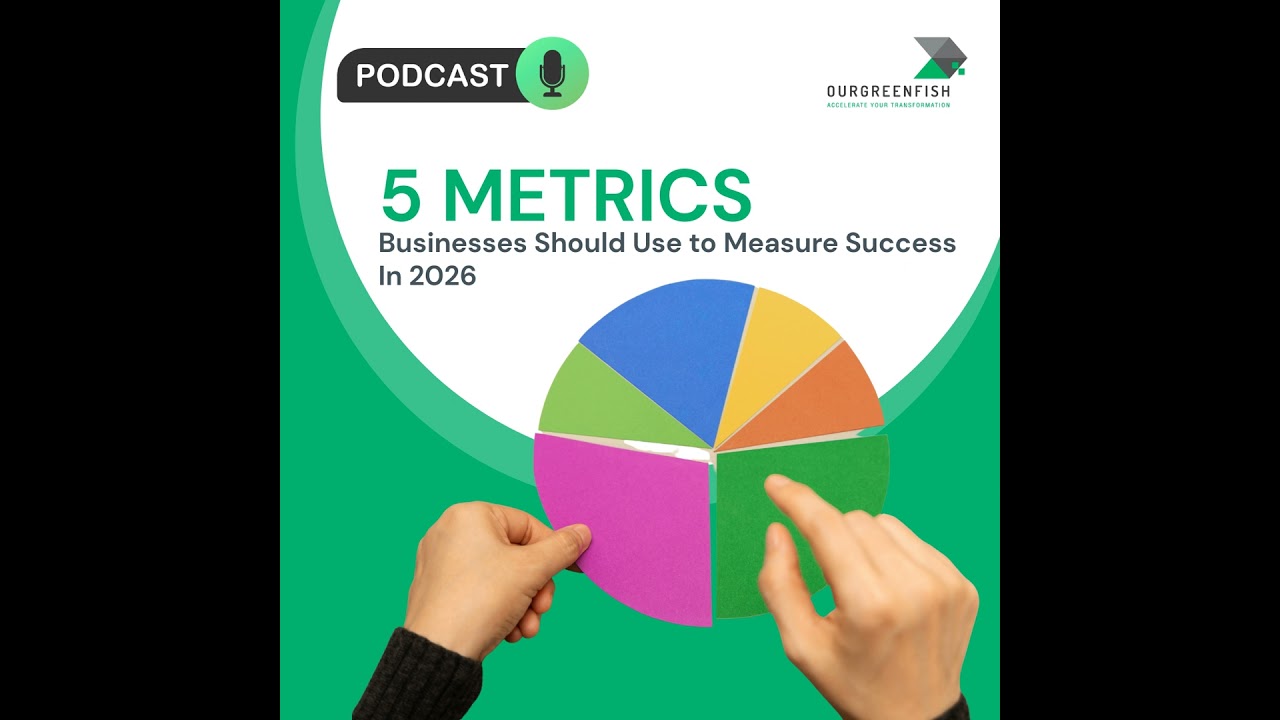 5 Metrics Businesses Should Use to Measure Success In 2026 l The Business Mind Ep.76