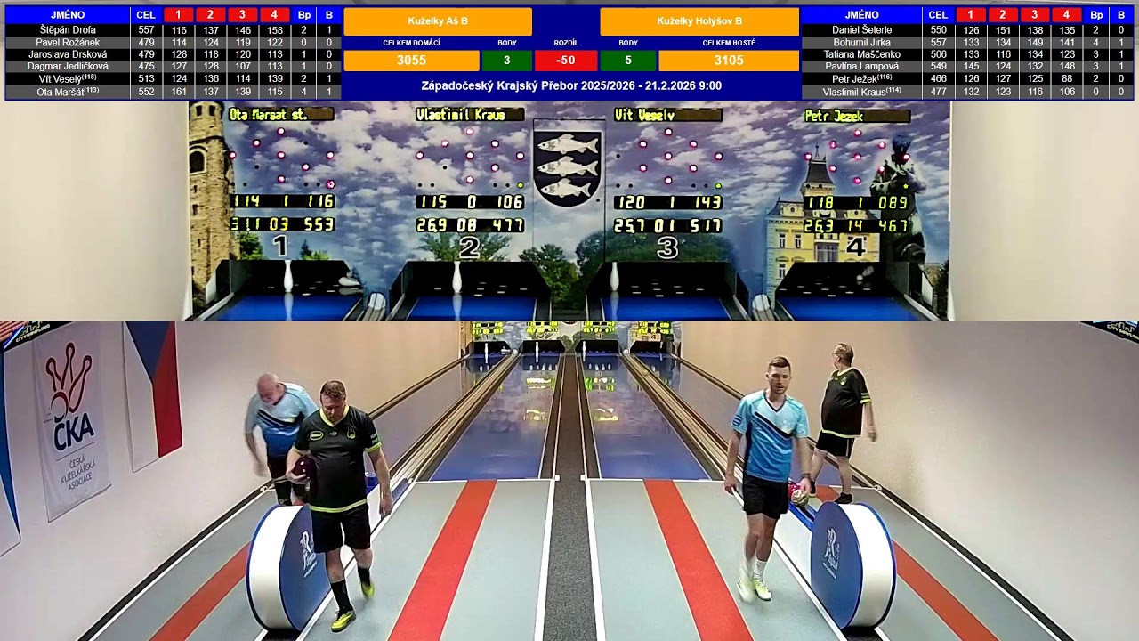 Kuželky Aš B - Holýšov B