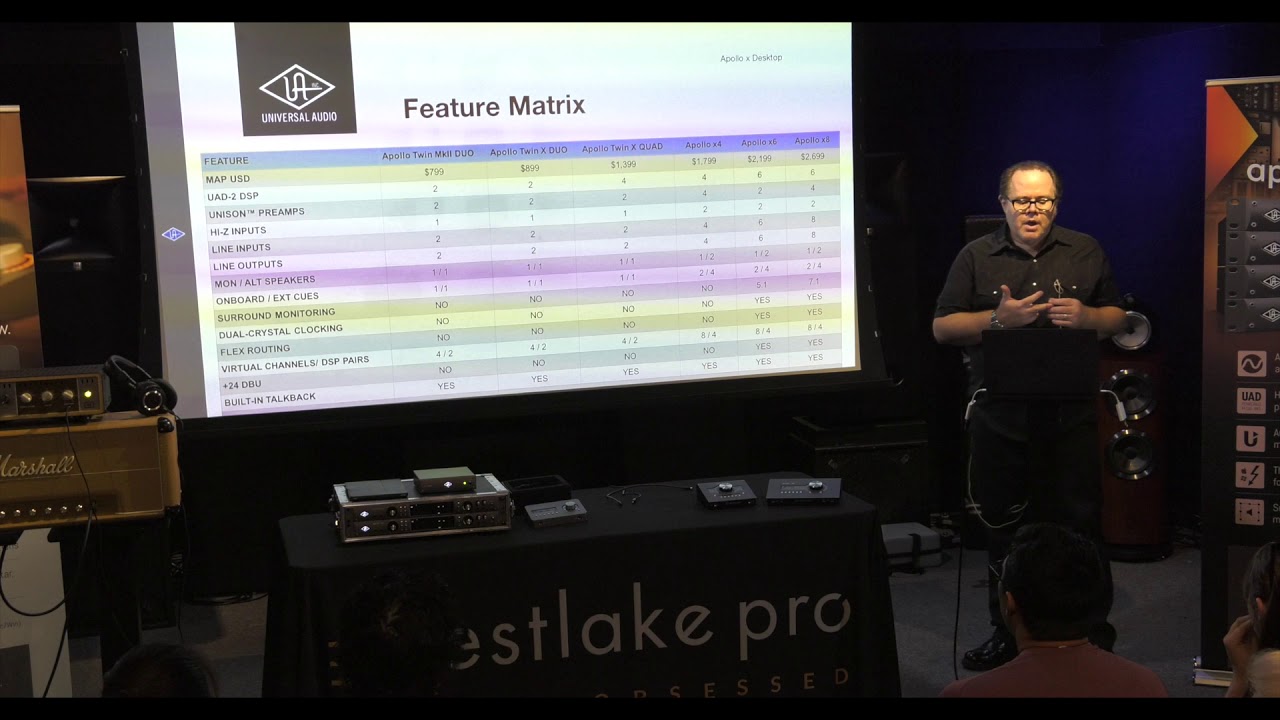 Apollo x4 and UAD-2 Satellite by Universal Audio | Westlake Pro Sound Bites