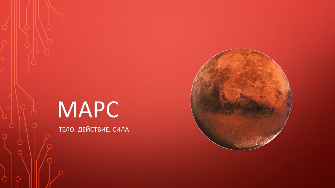 Марс в Джйотиш - полное описание. Марс в домах. Йоги.