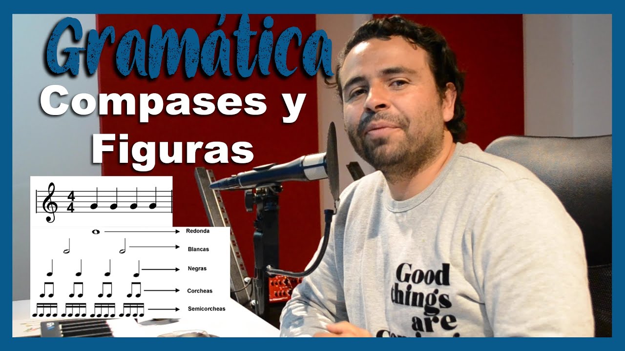 Lunes De M&uacute;sica -Compases y Figuras musicales explicadas |Que quieres aprender de gram&aacute;tica musical?