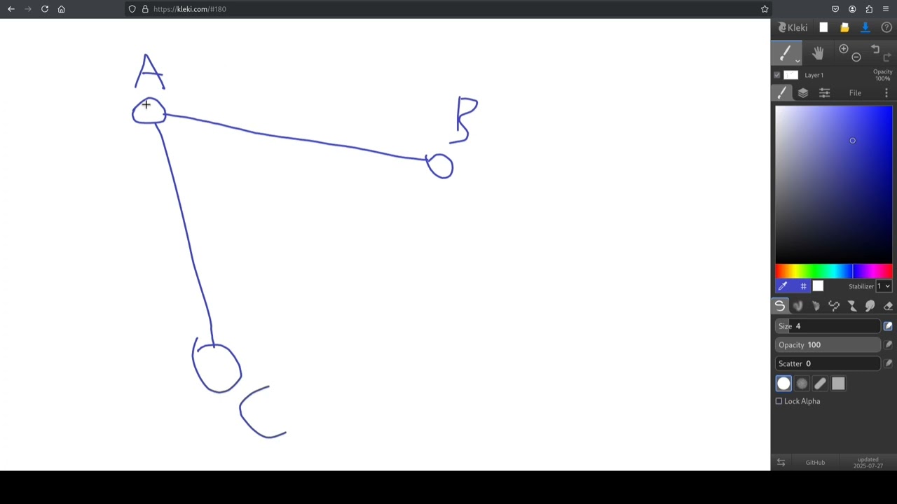 What's a Graph in Graph Theory?