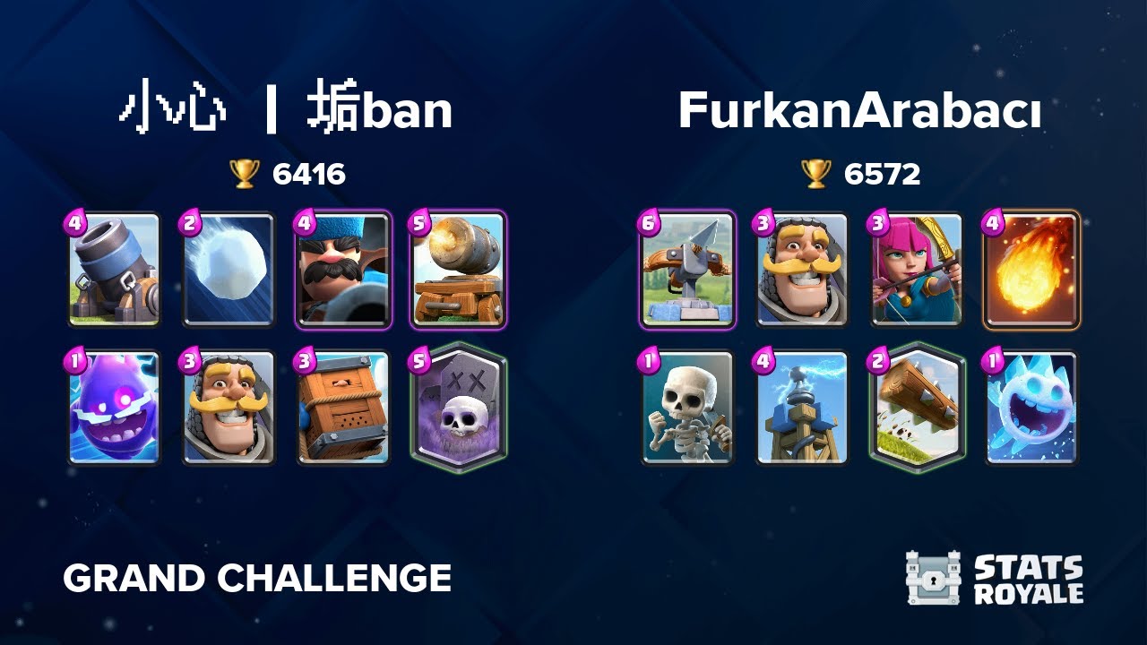 小心 ｜ 垢ban vs FurkanArabacı [GRAND CHALLENGE]
