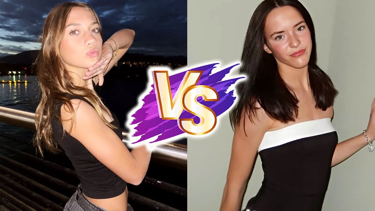 Maya Le Clark VS Aubin Bradley Glow Up Transformations ✨2025 | From Baby To Now