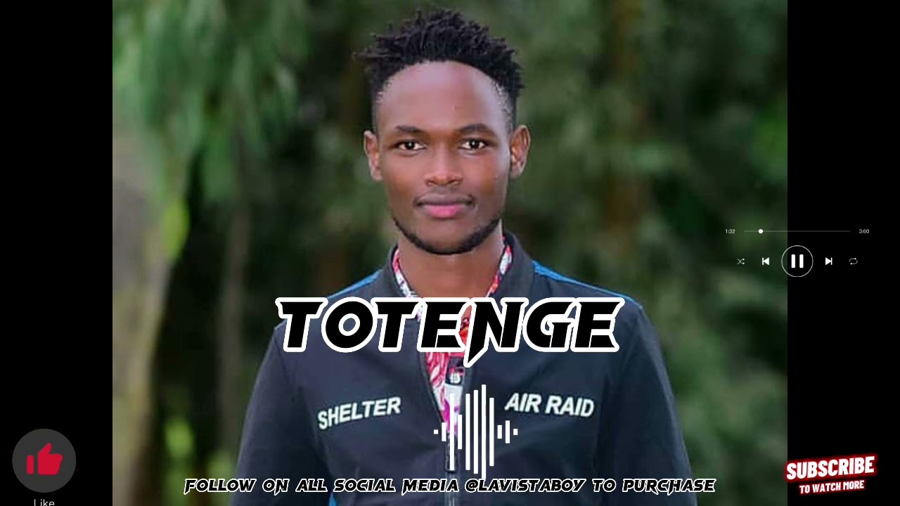 Gusii Type Beat | Miggy x Vicky Young x Babu Gee Type beat