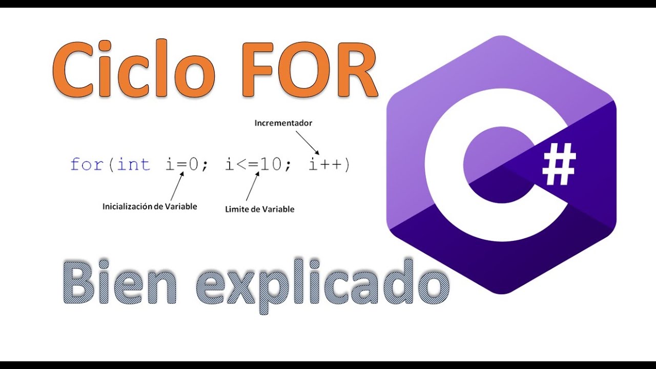 Ciclo for en C# - Bien explicado