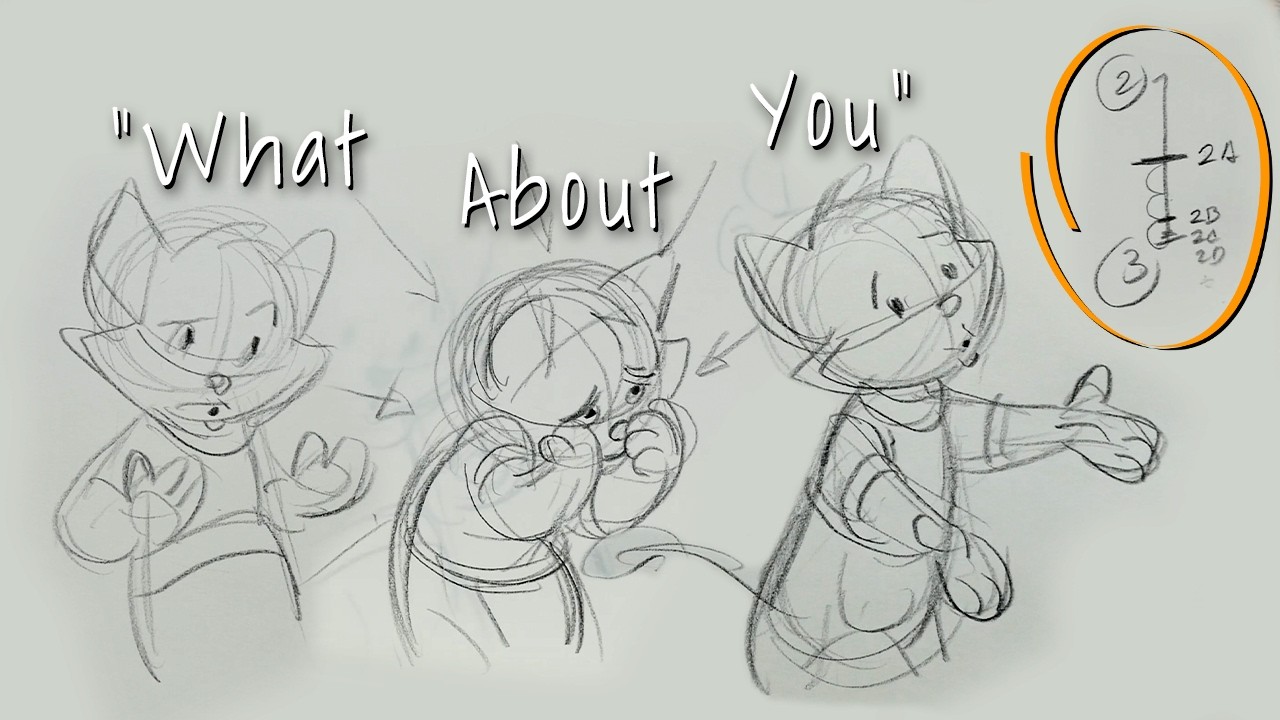 How To Make Your Animated Characters TALK!