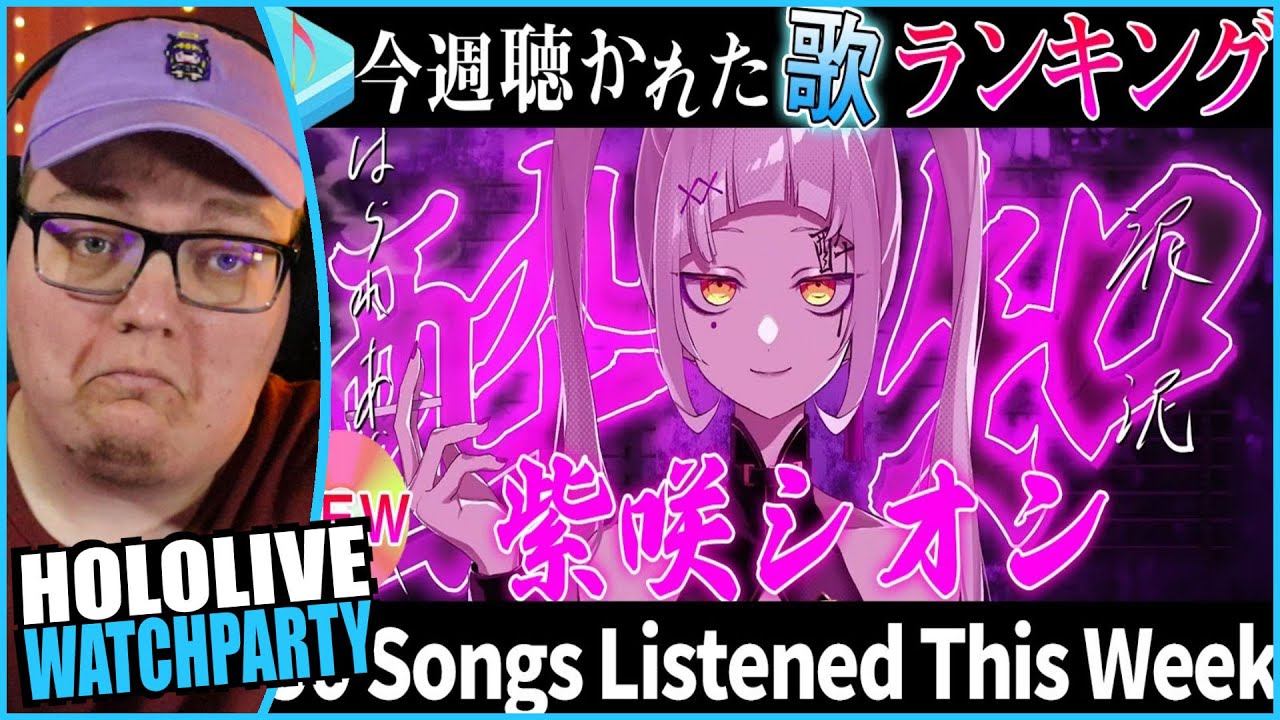 I GOT IT WRONG / TOP 50 most viewed songs this week HOLOLIVE REACTION